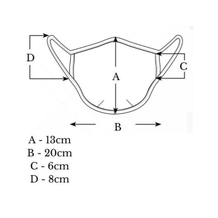 Cloth Face Mask - 2 Layer