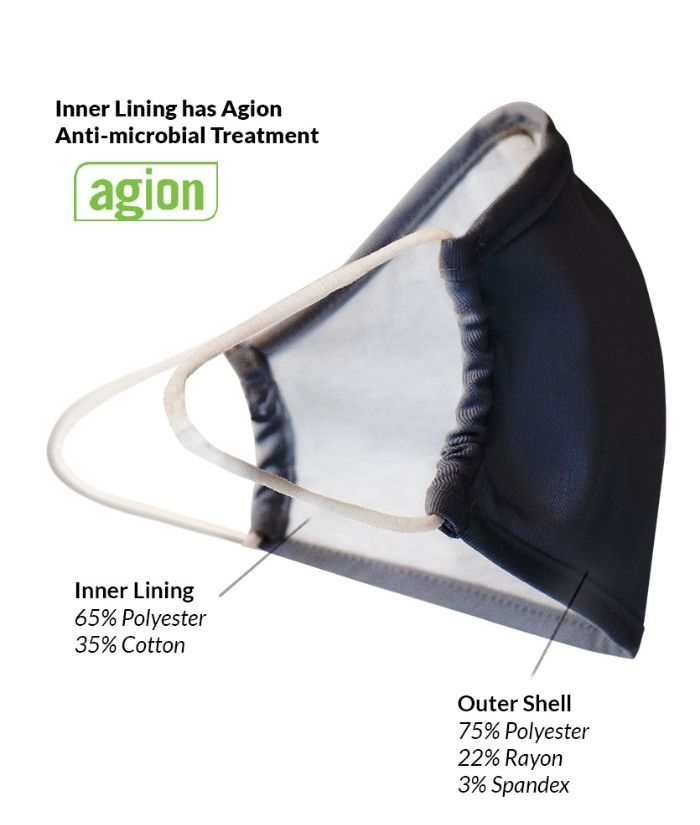 Maevn 2Ply Cloth Face Mask